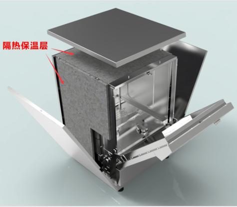 實(shí)驗(yàn)室洗瓶機(jī)用了到哪些材料，具體有什么要求？