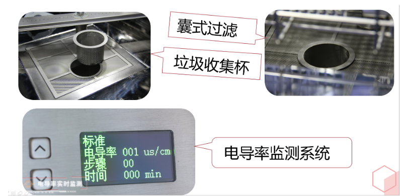 全自動(dòng)洗瓶機(jī)采用哪些設(shè)計(jì)，該如何維護(hù)保養(yǎng)？